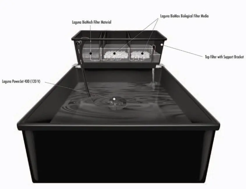 Laguna filter til laguna kar 475 og 735 liter